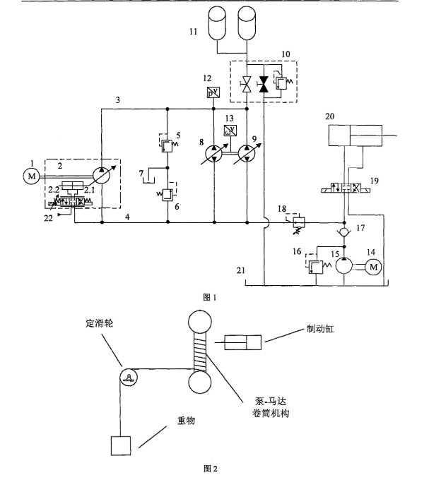 一种高性能矿用提升机液压控制系统