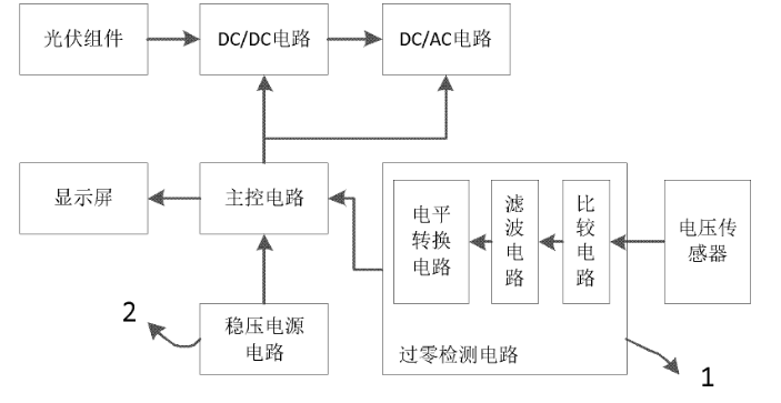 教学用光伏发电系统