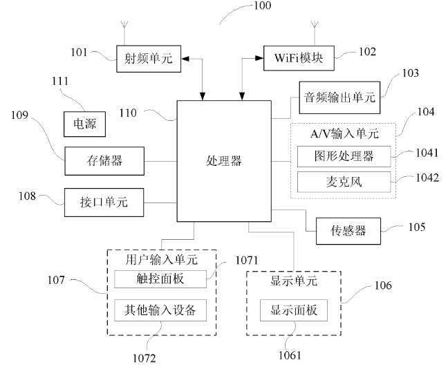 电子价签局部刷图方法、设备及计算机可读存储介质